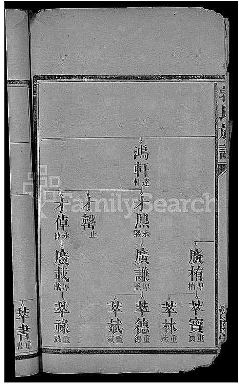 [下载][郭氏族谱_28卷_含卷首]湖南.郭氏家谱_十一.pdf