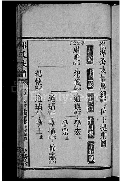 [下载][郭氏族谱_28卷_含卷首]湖南.郭氏家谱_十二.pdf