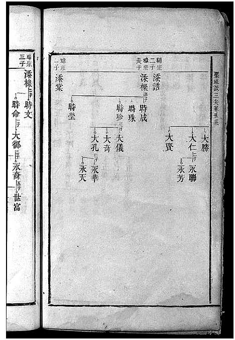 [下载][郭氏族谱_不分卷_麻冈郭氏族谱_麻冈郭氏重修族谱_郭氏重修族谱]湖南.郭氏家谱_九.pdf