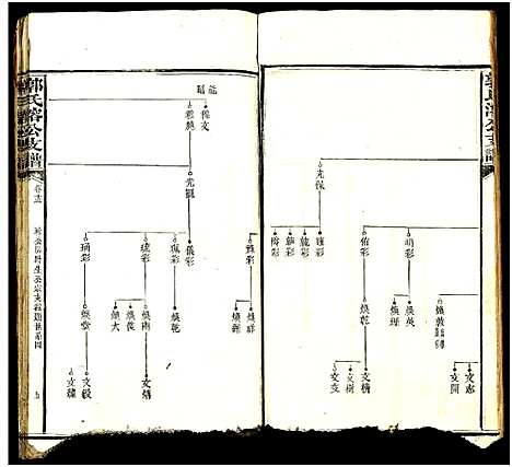 [下载][郭氏溶公支谱_74卷及卷首末_益阳郭氏溶公支谱]湖南.郭氏溶公支谱_九.pdf