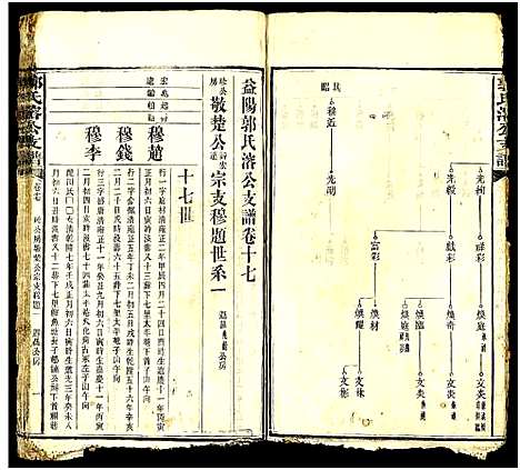 [下载][郭氏溶公支谱_74卷及卷首末_益阳郭氏溶公支谱]湖南.郭氏溶公支谱_十.pdf