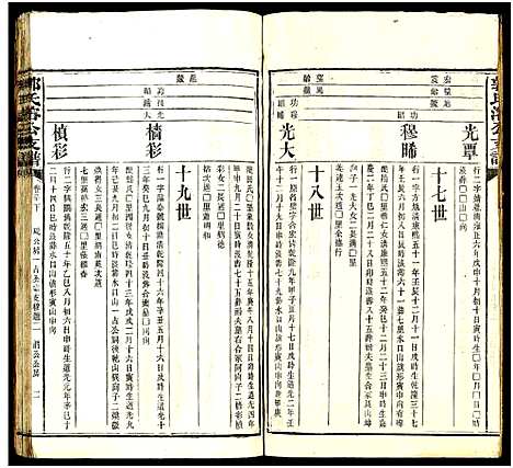 [下载][郭氏溶公支谱_74卷及卷首末_益阳郭氏溶公支谱]湖南.郭氏溶公支谱_十四.pdf