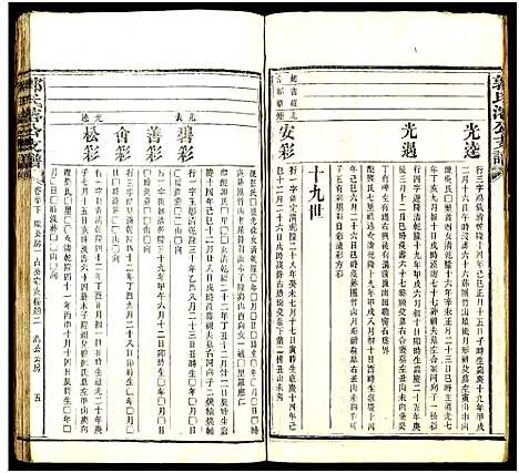 [下载][郭氏溶公支谱_74卷及卷首末_益阳郭氏溶公支谱]湖南.郭氏溶公支谱_十四.pdf