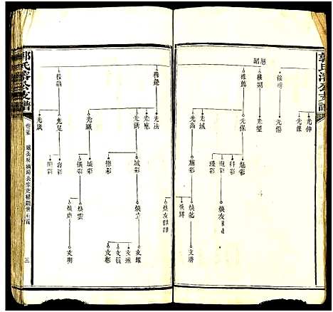 [下载][郭氏溶公支谱_74卷及卷首末_益阳郭氏溶公支谱]湖南.郭氏溶公支谱_十七.pdf