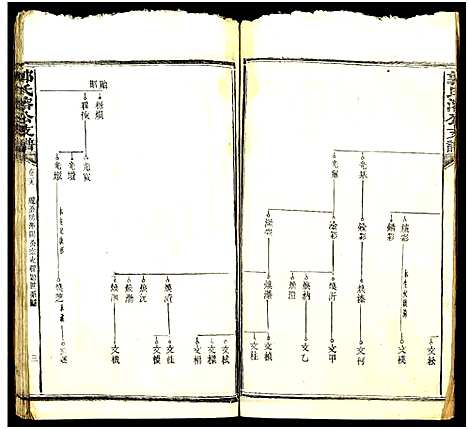 [下载][郭氏溶公支谱_74卷及卷首末_益阳郭氏溶公支谱]湖南.郭氏溶公支谱_十八.pdf