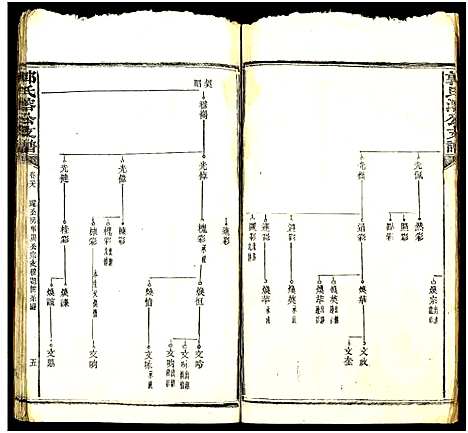 [下载][郭氏溶公支谱_74卷及卷首末_益阳郭氏溶公支谱]湖南.郭氏溶公支谱_十八.pdf