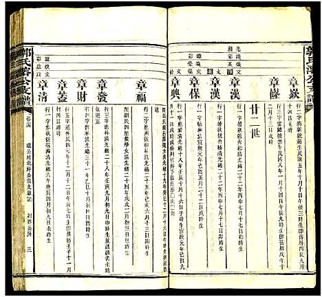 [下载][郭氏溶公支谱_74卷及卷首末_益阳郭氏溶公支谱]湖南.郭氏溶公支谱_二十四.pdf