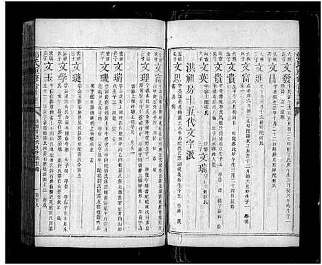 [下载][郭氏重修合族谱_不分卷_郭氏族谱]湖南.郭氏重修合家谱_二.pdf