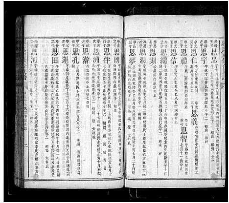 [下载][郭氏重修合族谱_不分卷_郭氏族谱]湖南.郭氏重修合家谱_三.pdf