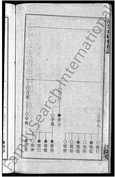 [下载][大湄郭氏四修族谱_19卷首2卷_郭氏族谱_上湘大湄郭氏族谱]湖南.大湄郭氏四修家谱_四.pdf