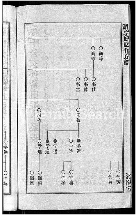 [下载][大湄郭氏四修族谱_19卷首2卷_郭氏族谱_上湘大湄郭氏族谱]湖南.大湄郭氏四修家谱_五.pdf