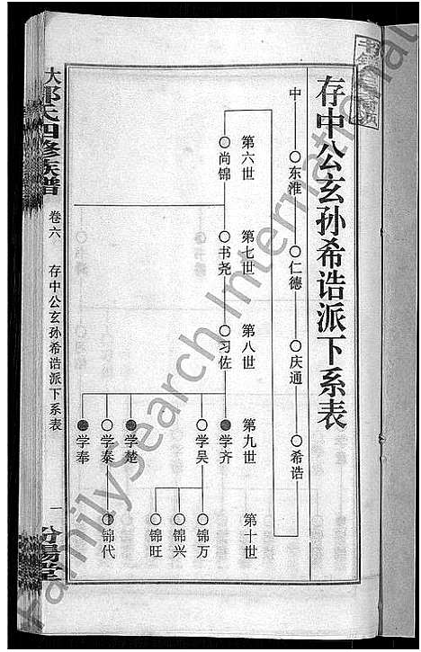 [下载][大湄郭氏四修族谱_19卷首2卷_郭氏族谱_上湘大湄郭氏族谱]湖南.大湄郭氏四修家谱_八.pdf