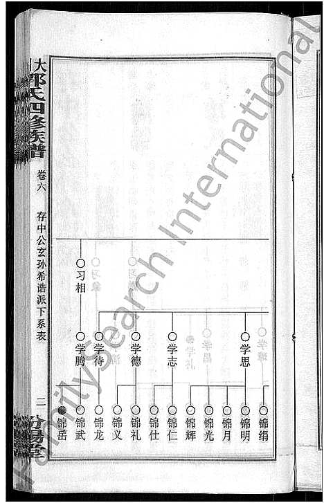 [下载][大湄郭氏四修族谱_19卷首2卷_郭氏族谱_上湘大湄郭氏族谱]湖南.大湄郭氏四修家谱_八.pdf