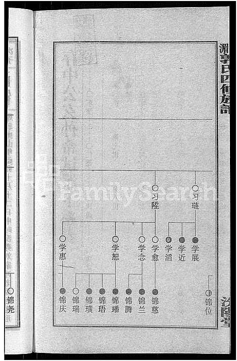 [下载][大湄郭氏四修族谱_19卷首2卷_郭氏族谱_上湘大湄郭氏族谱]湖南.大湄郭氏四修家谱_十一.pdf