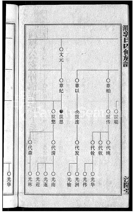 [下载][大湄郭氏四修族谱_19卷首2卷_郭氏族谱_上湘大湄郭氏族谱]湖南.大湄郭氏四修家谱_十六.pdf