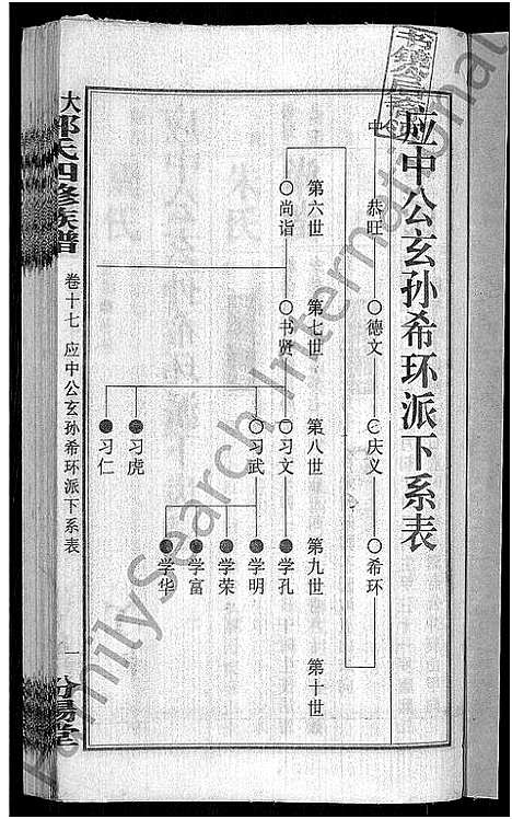 [下载][大湄郭氏四修族谱_19卷首2卷_郭氏族谱_上湘大湄郭氏族谱]湖南.大湄郭氏四修家谱_二十.pdf