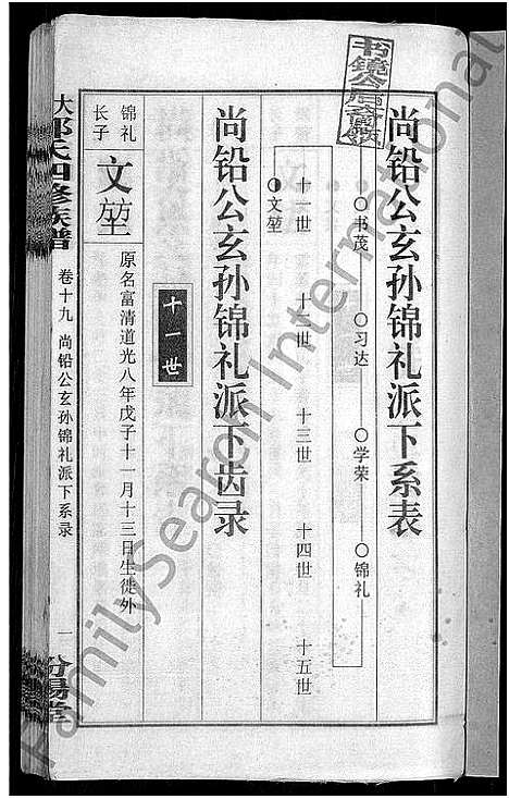 [下载][大湄郭氏四修族谱_19卷首2卷_郭氏族谱_上湘大湄郭氏族谱]湖南.大湄郭氏四修家谱_二十二.pdf