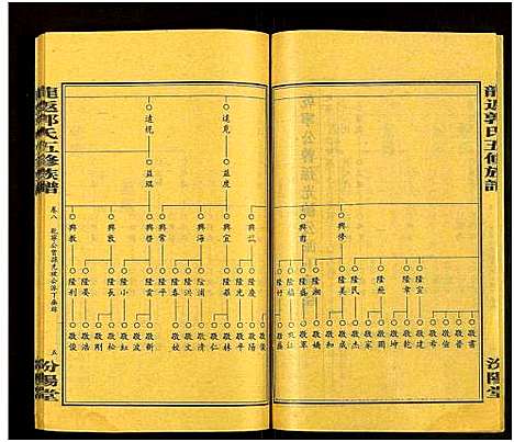 [下载][郭氏五修族谱_12卷及卷首_龙返郭氏五修族谱_龙返郭氏五修族谱]湖南.郭氏五修家谱_十.pdf