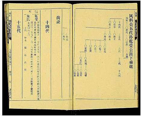 [下载][郭氏族谱_13卷及卷首_龙返郭氏族志_双峰龙返郭氏四修族志]湖南.郭氏家谱_五.pdf