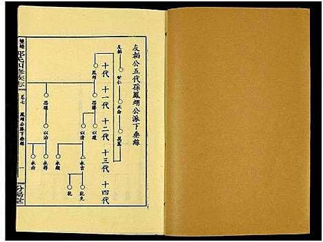 [下载][郭氏族谱_13卷及卷首_龙返郭氏族志_双峰龙返郭氏四修族志]湖南.郭氏家谱_七.pdf