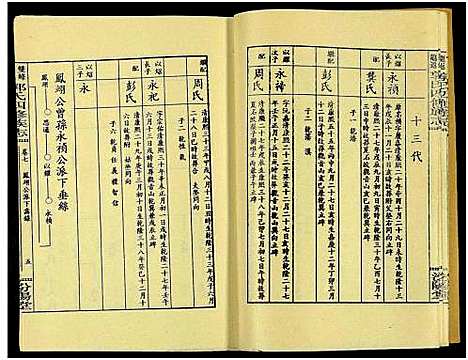 [下载][郭氏族谱_13卷及卷首_龙返郭氏族志_双峰龙返郭氏四修族志]湖南.郭氏家谱_七.pdf