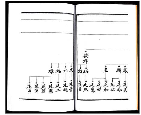 [下载][韩氏族谱]湖南.韩氏家谱_三.pdf