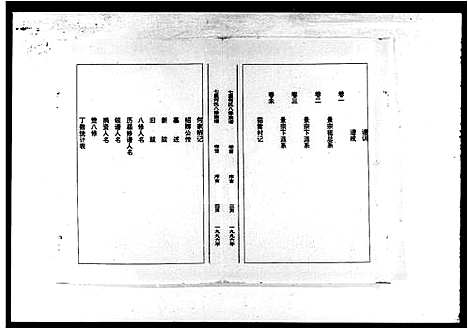 [下载][七里何氏八修族谱_3卷首末各1卷]湖南.七里何氏八修家谱.pdf