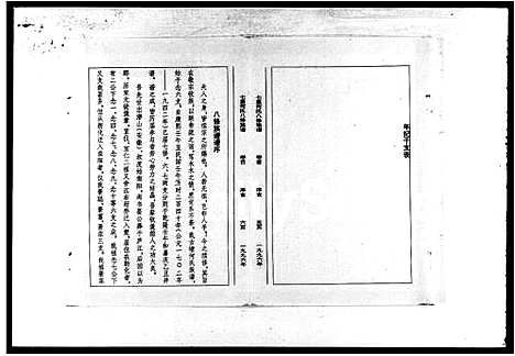 [下载][七里何氏八修族谱_3卷首末各1卷]湖南.七里何氏八修家谱.pdf