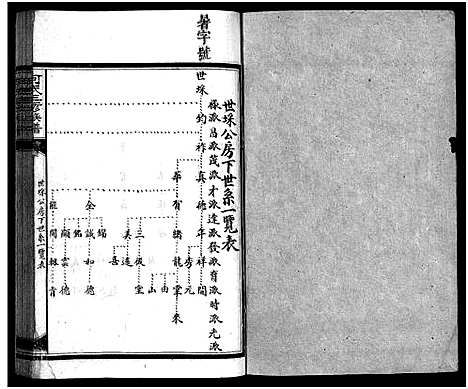 [下载][何氏三修族谱_8卷_何氏族谱]湖南.何氏三修家谱_五.pdf