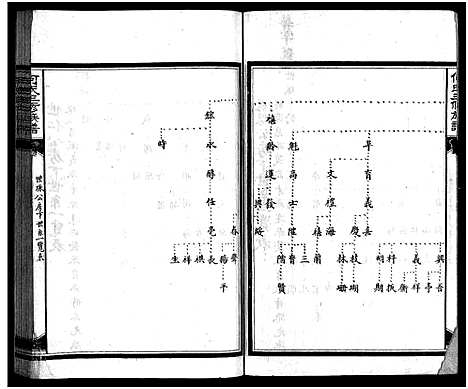 [下载][何氏三修族谱_8卷_何氏族谱]湖南.何氏三修家谱_五.pdf