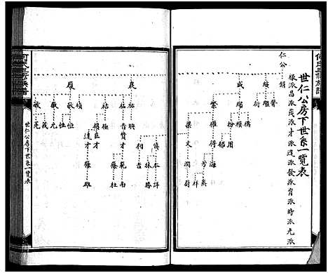 [下载][何氏三修族谱_8卷_何氏族谱]湖南.何氏三修家谱_五.pdf