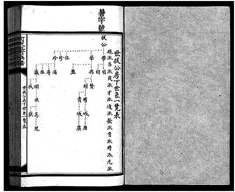 [下载][何氏三修族谱_8卷_何氏族谱]湖南.何氏三修家谱_六.pdf