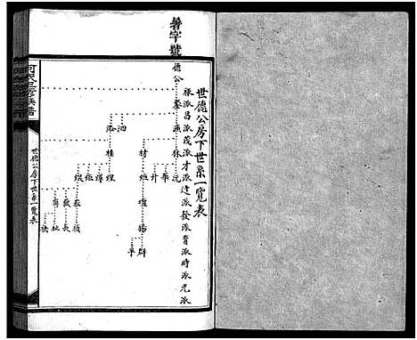 [下载][何氏三修族谱_8卷_何氏族谱]湖南.何氏三修家谱_九.pdf