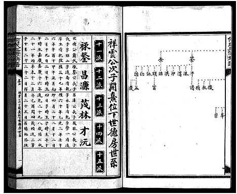 [下载][何氏三修族谱_8卷_何氏族谱]湖南.何氏三修家谱_九.pdf