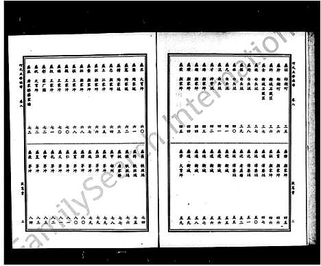 [下载][何氏五修族谱_10卷]湖南.何氏五修家谱_二.pdf