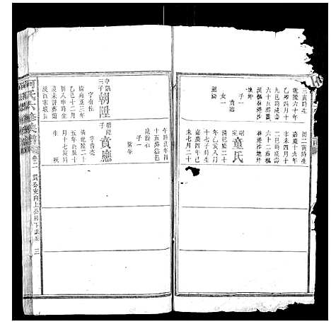 [下载][何氏六修族谱]湖南.何氏六修家谱_一.pdf