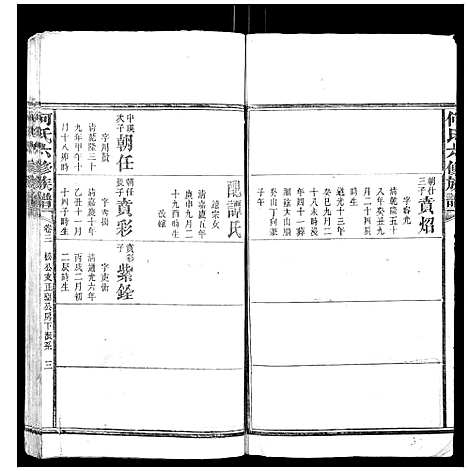 [下载][何氏六修族谱]湖南.何氏六修家谱_二.pdf