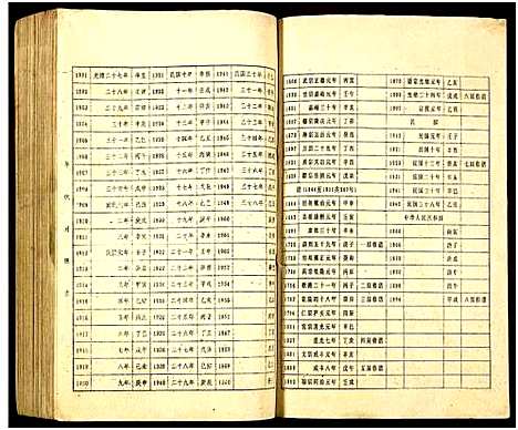 [下载][何氏族谱_16卷]湖南.何氏家谱_七.pdf