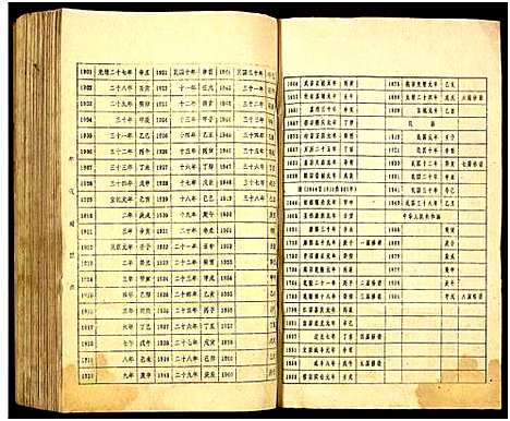 [下载][何氏族谱_16卷]湖南.何氏家谱_九.pdf