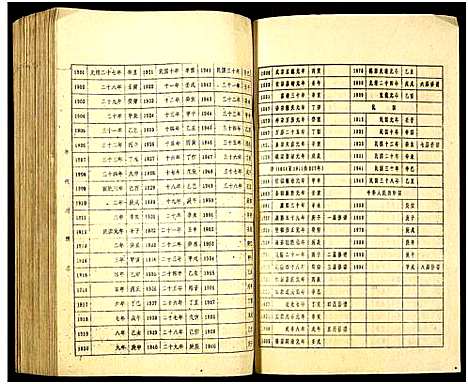 [下载][何氏族谱_16卷]湖南.何氏家谱_十.pdf