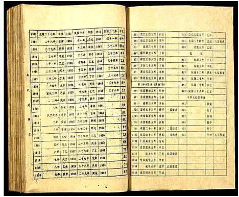 [下载][何氏族谱_16卷]湖南.何氏家谱_十六.pdf