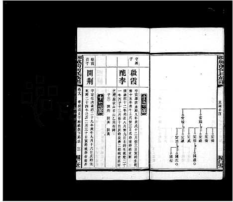 [下载][何氏族谱_42卷首2卷_末1卷_湘乡城前何氏族谱]湖南.何氏家谱_五.pdf