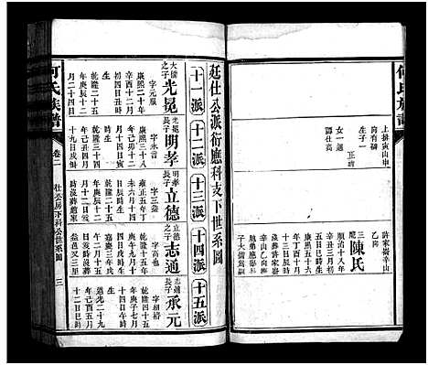 [下载][何氏族谱_8卷首1卷_安邑白羊何氏族谱]湖南.何氏家谱_三.pdf