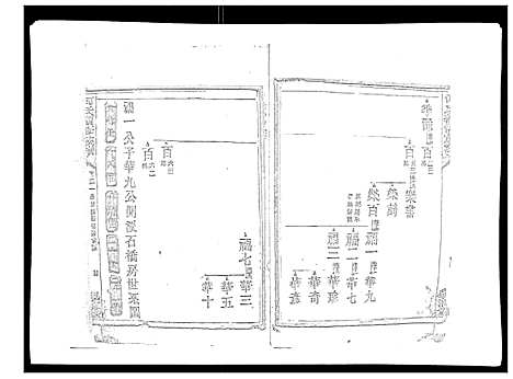 [下载][何氏续修族谱_4卷]湖南.何氏续修家谱_二.pdf