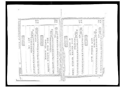 [下载][何氏续修族谱_4卷]湖南.何氏续修家谱_三.pdf