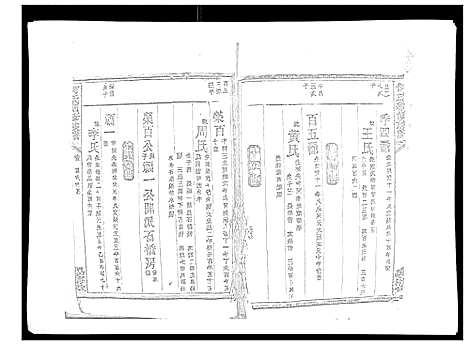 [下载][何氏续修族谱_4卷]湖南.何氏续修家谱_三.pdf