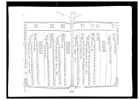 [下载][何氏续修族谱_4卷]湖南.何氏续修家谱_四.pdf