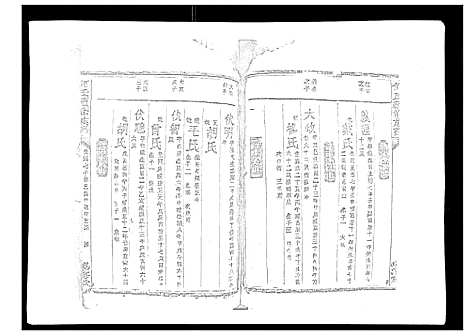 [下载][何氏续修族谱_4卷]湖南.何氏续修家谱_四.pdf