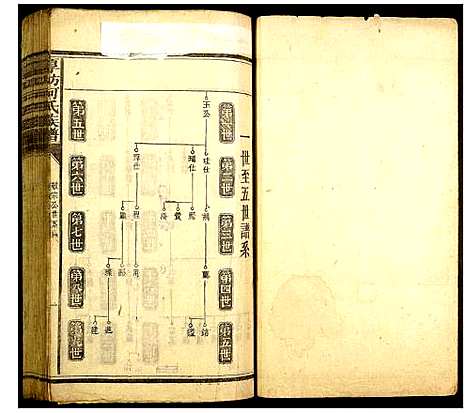 [下载][厚坊何氏族谱]湖南.厚坊何氏家谱_二.pdf