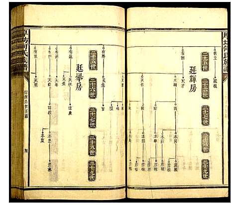 [下载][厚坊何氏族谱]湖南.厚坊何氏家谱_二.pdf